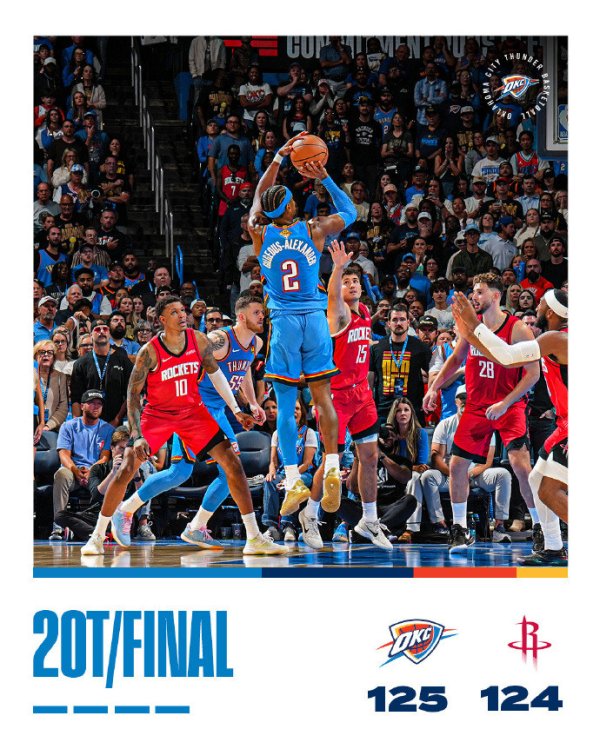 恒瑞盈 末节加时24分，罚球绝杀火箭！SGA35分5板5助，切特6犯离场28分7板