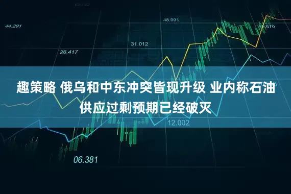 趣策略 俄乌和中东冲突皆现升级 业内称石油供应过剩预期已经破灭